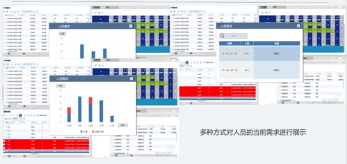 医疗器械企业数字化转型利器 不工软件高效解决方案
